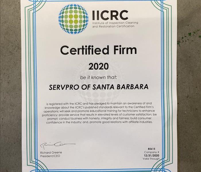 I I C R C 2020 Certified Firm certificate  